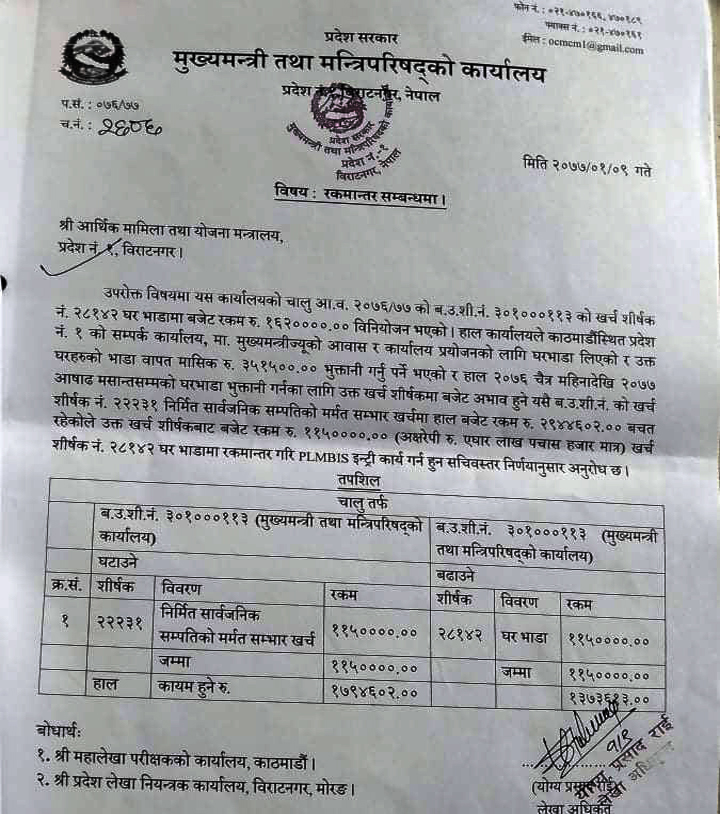 ghar-bhada